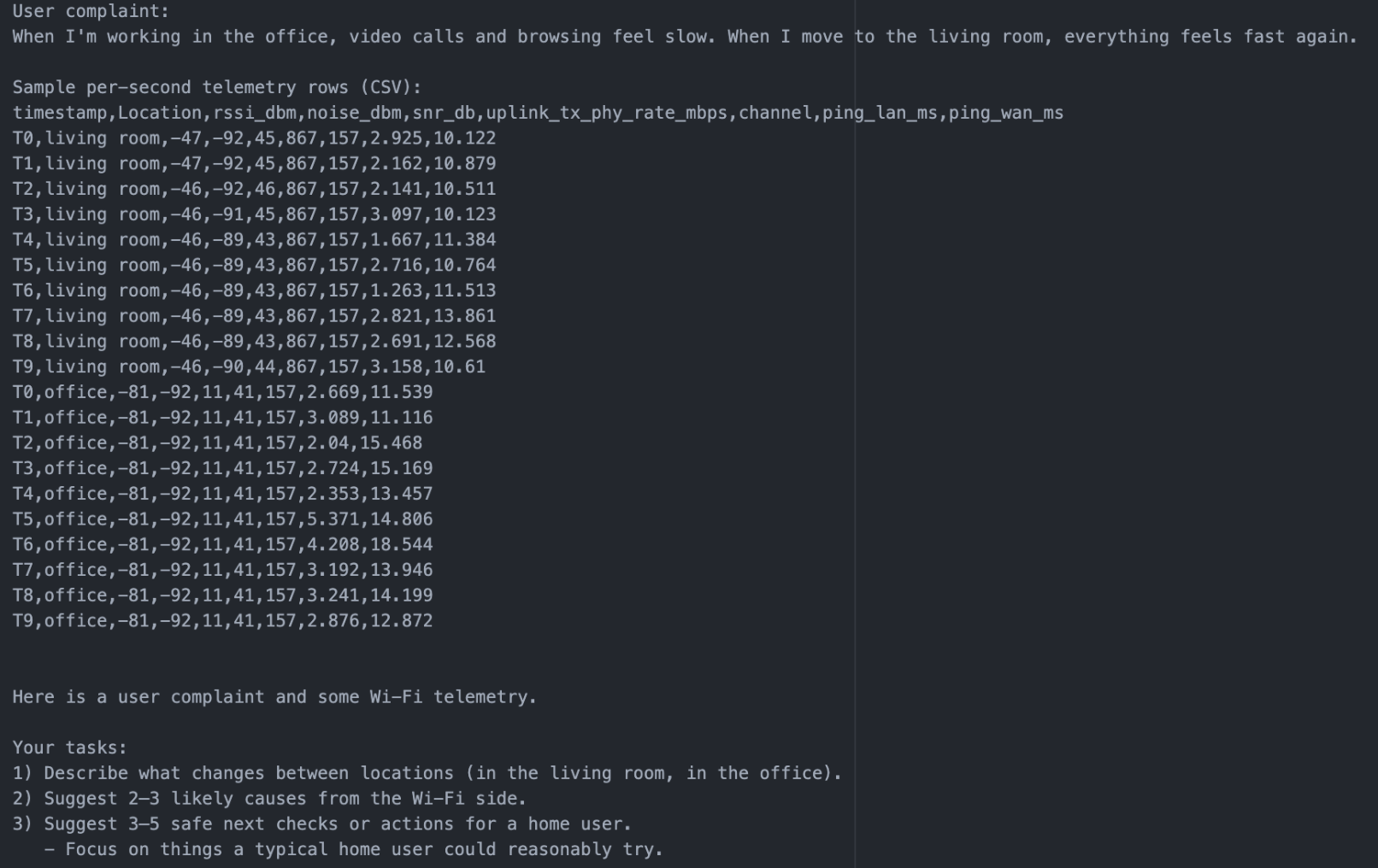 Instructions to the AI assistant